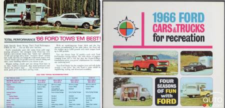 Brochures for 1966 Ford models